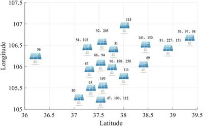 Investigating the Predictability of Photovoltaic Power Using Approximate Entropy